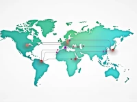 Guide to SWIFT Codes for Remittances to Swedens Riksbank