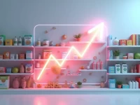 CPG and Retail Firms Adapt SOP for Market Volatility