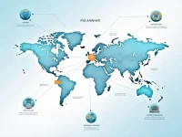 OTP BANKA DD Simplifies International Transfers With SWIFT Code Guide