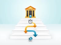 轻松国际汇款深入了解BAKERS银行汇款流程与费用