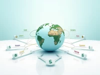 National Commercial Bank Launches SWIFT Code LNCBLYLT055