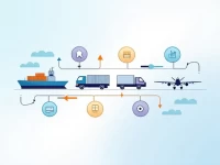 Cosco Shipping Releases Innovative Digital Supply Chain Products And Industry Solutions