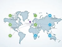 确保跨境汇款安全无忧了解CCDQCAMMFID SWIFT代码