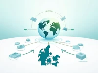 Denmarks Central Bank Streamlines Secure Fund Transfers