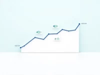 Pounddollar Exchange Rate Trends Impact Investment Strategies