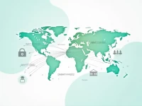 New DABAFIHHSD2 Code Streamlines International Transfers