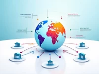 Guide to Using SWIFT Code CBCYCY2NEDS for Global Transfers