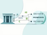 理解PRIORBANK的SWIFT代码确保安全高效的国际转账