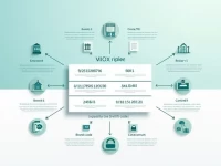 ISLAMI BANK BANGLADESH PLC 的SWIFTBIC代码详解与使用指南