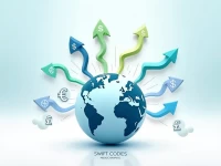 Guide to SWIFTBIC Codes for Banque Nationale Du Canada