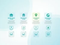 如何安全准确地进行跨境汇款BANCO GANADERO SA的SWIFT代码解析