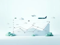 Zhengzhou Air Freight Price Analysis and Inquiry Guide