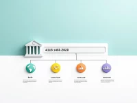 Starling Banks SWIFT Code SRLGGB3LXXX Simplifies International Transfers