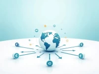 LBBW SWIFTBIC Code Key for International Transfers