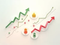 Singapore Dollar to US Dollar Exchange Rate Trends