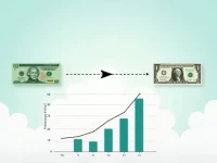 Somali Shillings to USD Exchange Guide