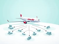 Lion Air Enhances Cargo Tracking for Seamless Freight Monitoring