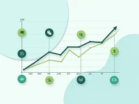 USD to SEK Exchange Rate Trends Impact Investors