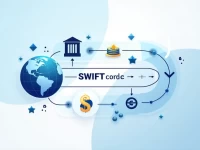 Bank of Commerce and Development Explains SWIFT Transfer Security