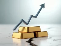 美国初请失业金人数小幅上升美元反应平淡市场静待后续指引