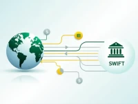 确保您的国际汇款顺利Jyske Bank AS的SWIFT代码指南