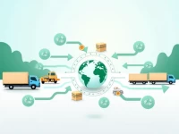 Logistics Optimization The Key Pathway To Business Success