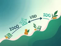 US Dollar to Sudanese Pound Exchange Rate Hits Record Low