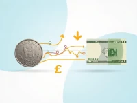 瑞典克朗兑换美元的最新动态25克朗等于多少美元