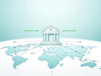 BOFAUS3DEQN Streamlines International Money Transfers Safely