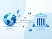 Republic Bank BVI Enhances Global Transactions with SWIFT Code