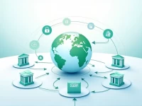 确保资金安全了解NORDEA BANK ABP的SWIFT代码