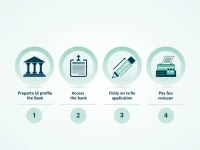 Secure Methods for Sending Remittances to Portugals Caixa Geral