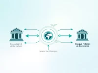 Guide to International Transfers for Comoros Banque Federale De Commerce