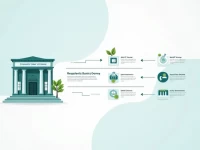 Standard Chartered Botswana Explains SWIFT Codes for Transfers