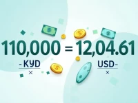 Cayman Islands Dollar Holds Steady Against US Dollar